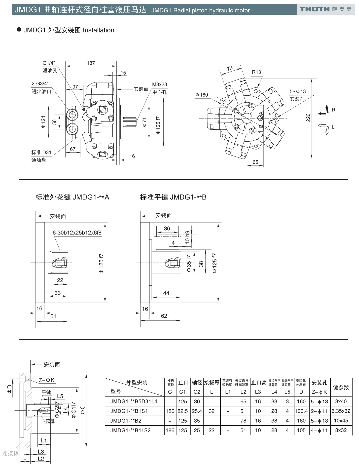 Wholesale Winch drum slewing mechanism JMDG crankshaft connecting rod