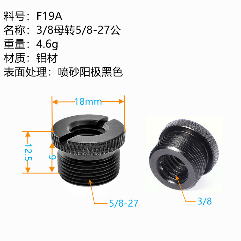 F19A