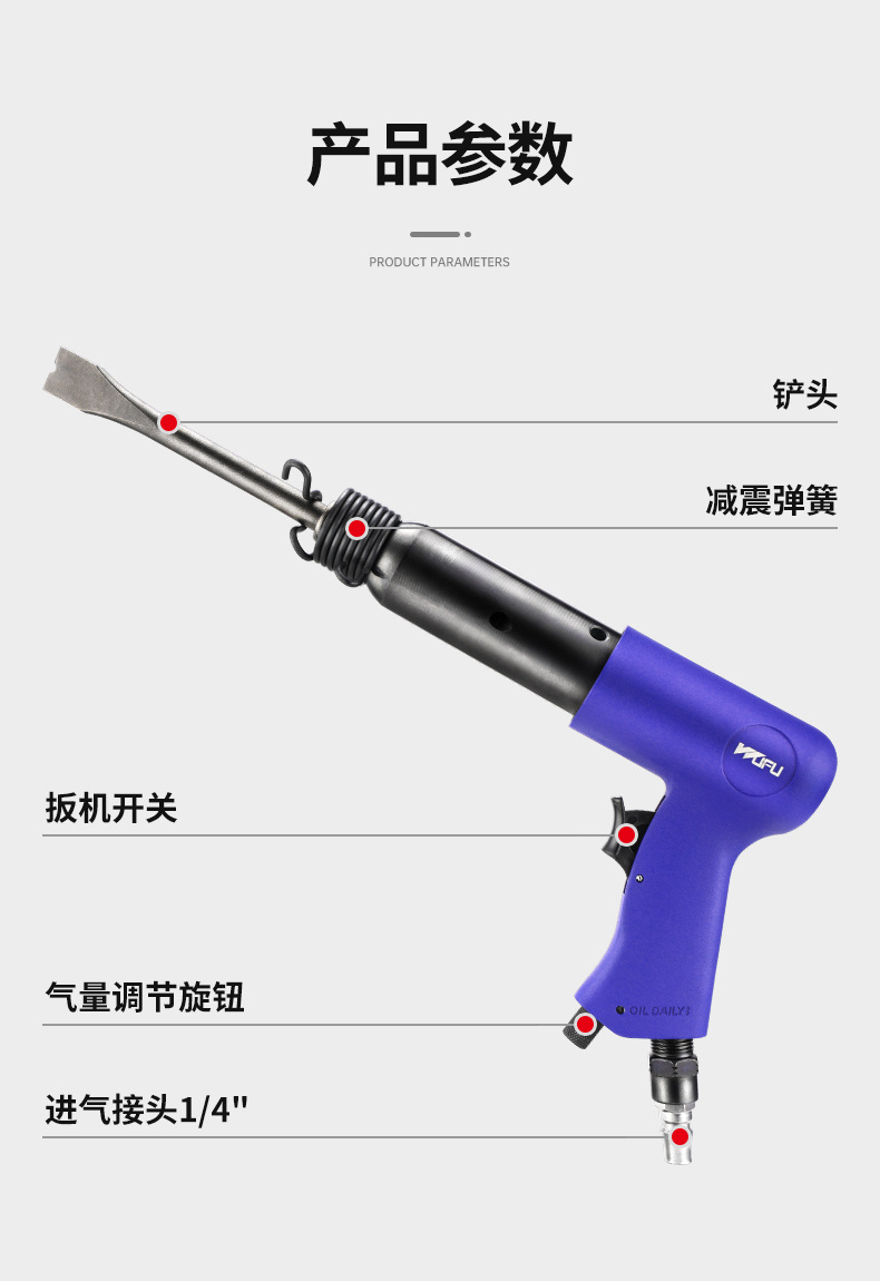 Pneumatic shovel details page_11.jpg