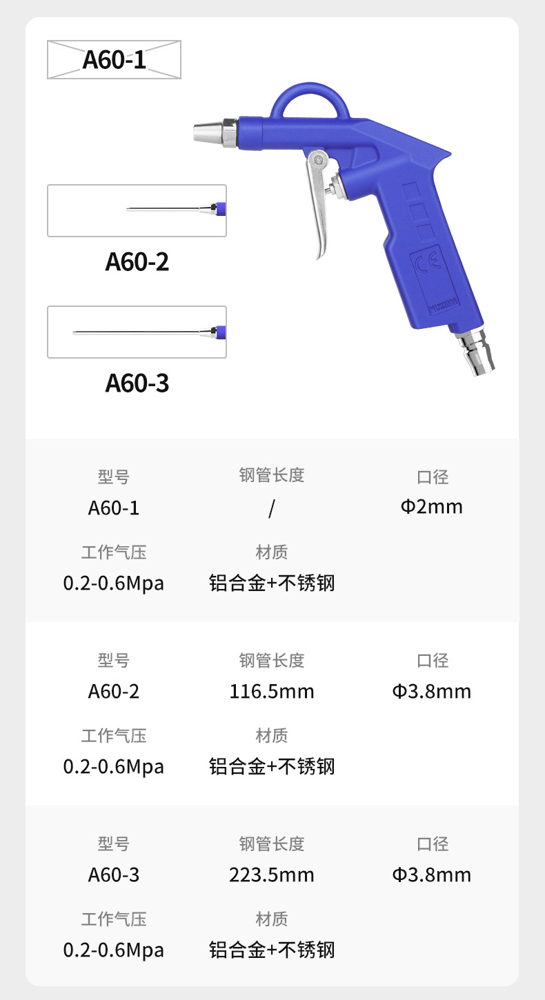 Pneumatic dust blower gun_13.jpg